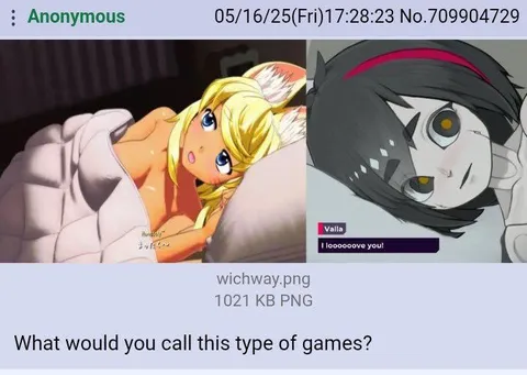 What Do You Call These Games?