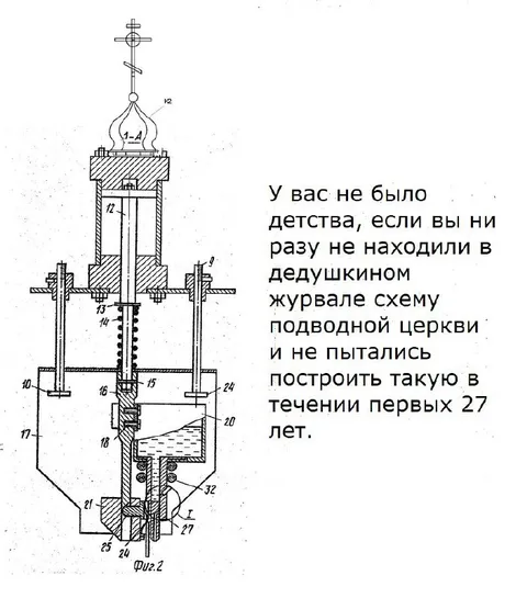 Схема подводной церкви из детства