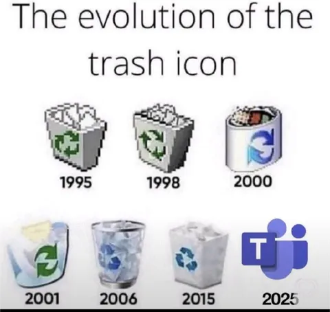 Evolution of the Trash Icon