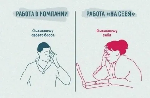 Работа в компании и на себя