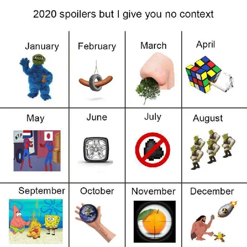 2020 Spoilers With No Context