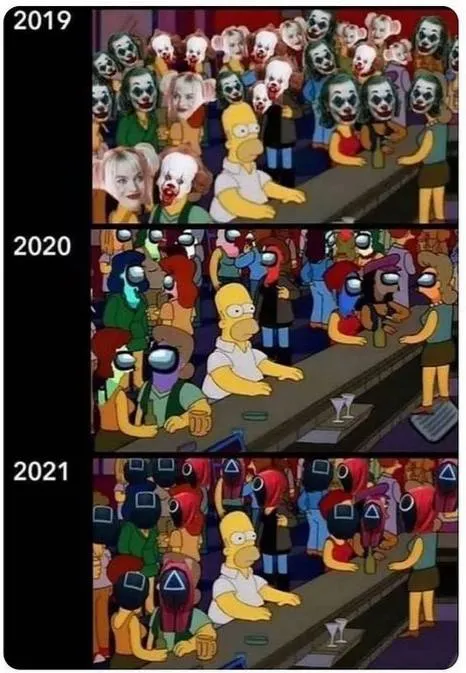 Как менялись люди 2019–2021