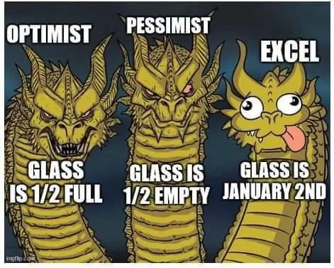 Optimist Pessimist Excel Dragon