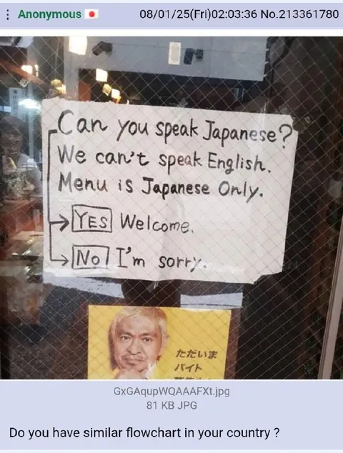 Japanese-Only Menu Flowchart