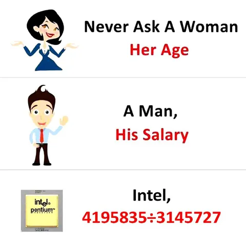 Never Ask Her Age