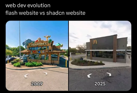Web Dev Evolution Comparison