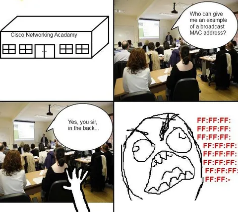 Broadcast MAC Address Disaster