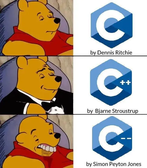 Winnie the Pooh Programming Languages