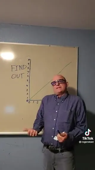 Find Out Fuck Around Graph