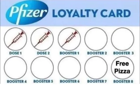 Pfizer Loyalty Card Free Pizza