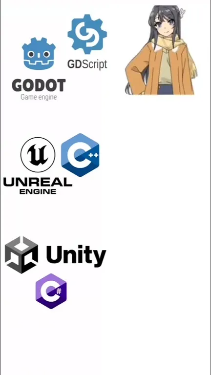 Game Engines Choose Your Fate