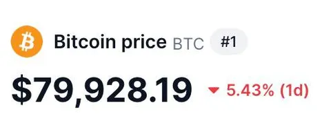 Bitcoin Price Crash Screenshot