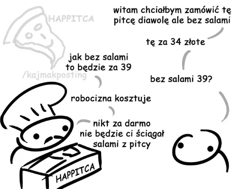 Pizza bez salami kosztuje więcej