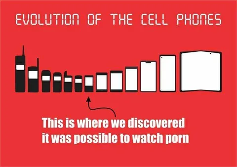 Evolution of Cell Phones