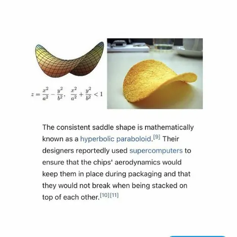 Potato Chip Hyperbolic Paraboloid