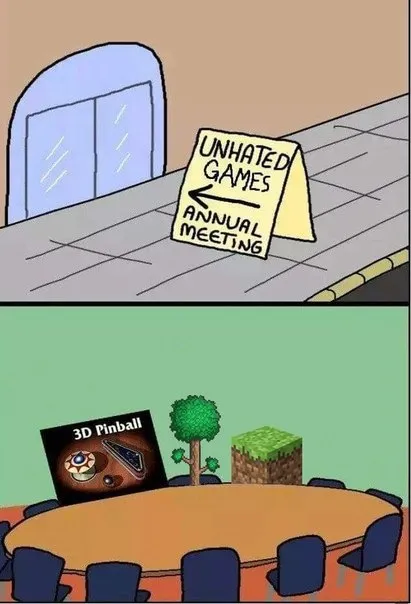 Unhated Games Annual Meeting
