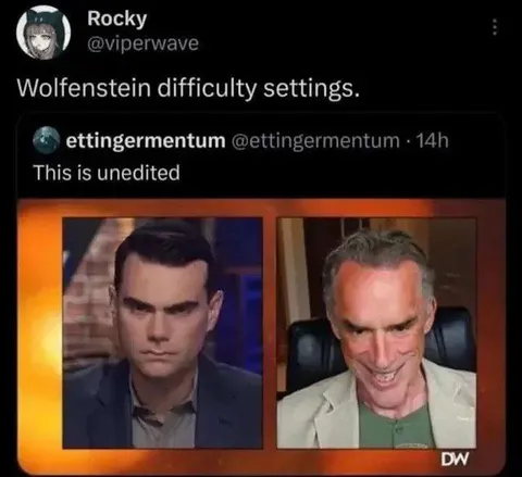 Wolfenstein Difficulty Settings