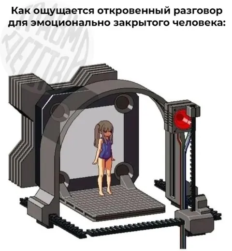 Откровенный разговор с закрытым человеком