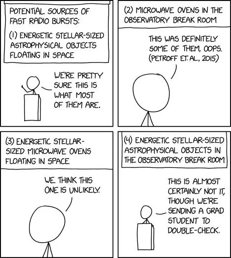Fast Radio Burst Sources