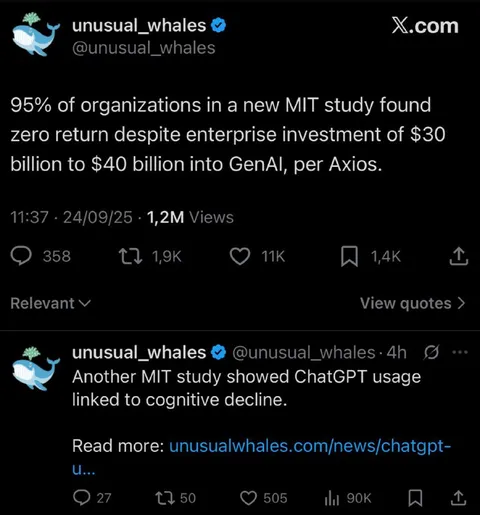 GenAI Investment With Zero Return