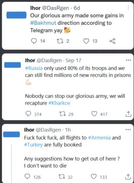 Escalating Ukraine War Tweets