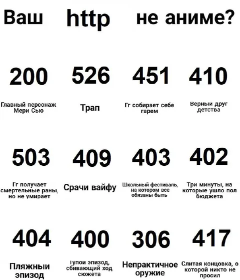Ваш http не аниме?