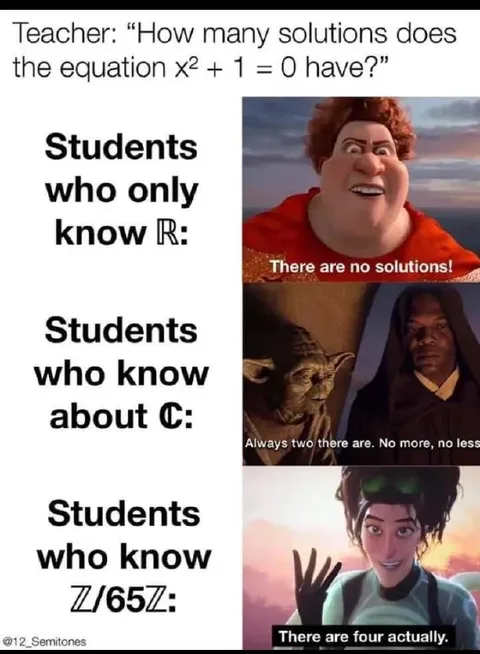 Students Know More Number Systems