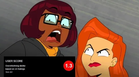 Velma User Score 1.3