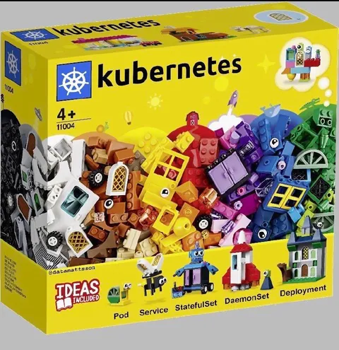 Kubernetes LEGO Set