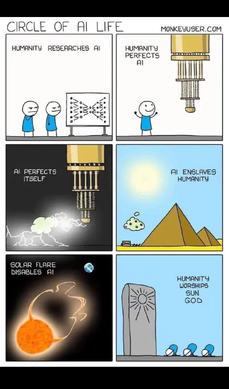 Circle of AI Life