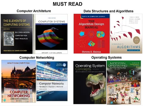 Computer Science Must Read Books