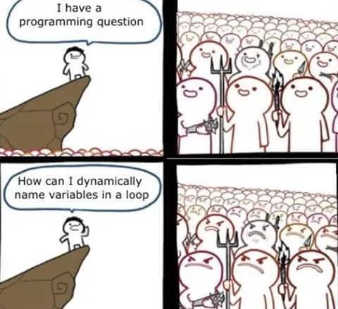 Programming Question Summons an Angry Crowd