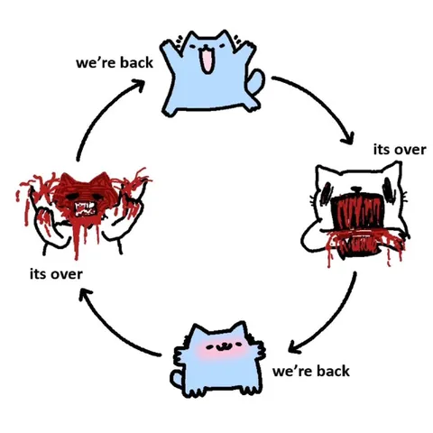We're Back, It's Over Cycle