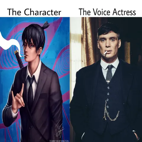 Character and Voice Actor