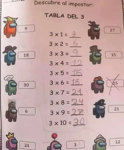 Descubre al impostor en la tabla del 3