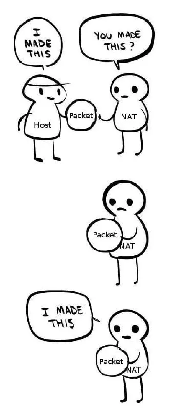 Host Claims the Packet