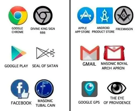 Google Logos Are Masonic Symbols