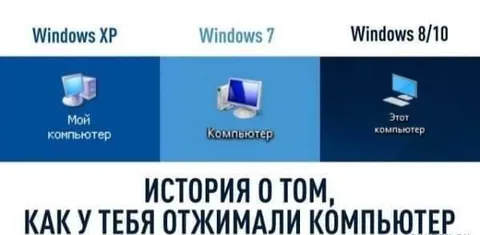 Как у тебя отжимали компьютер