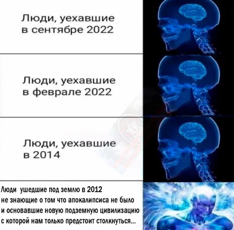 Подземная цивилизация после апокалипсиса