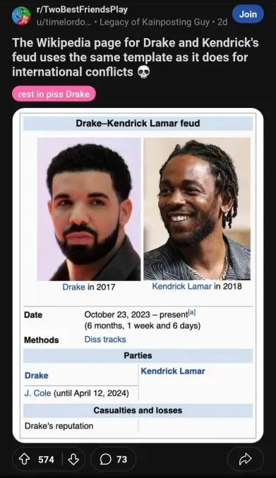 Drake Kendrick Feud Wikipedia Page
