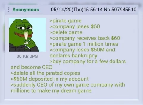 Pirate Game CEO Scheme
