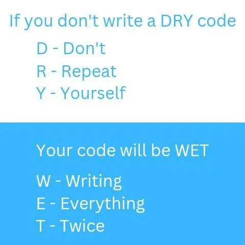DRY Code WET Code