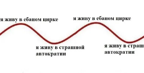 Жизнь в ебаном цирке
