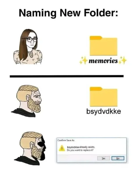 Naming the New Folder