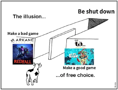 The Illusion of Free Choice