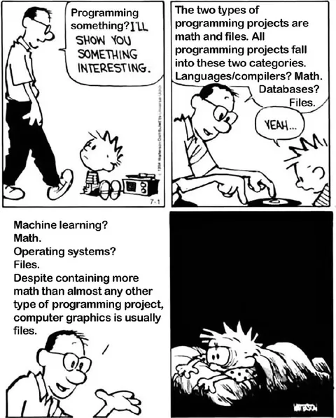 Programming Projects Are Math or Files