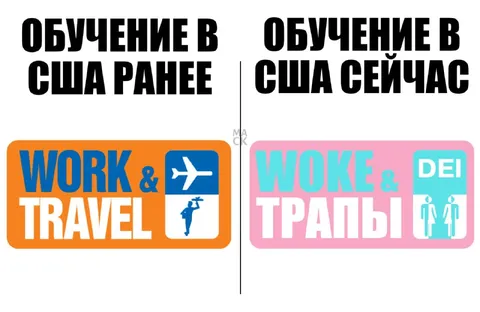 Обучение в США: раньше и сейчас