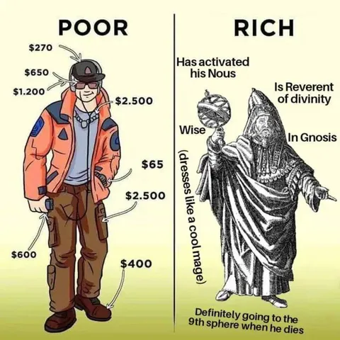 Poor Fashion vs Rich Gnosis