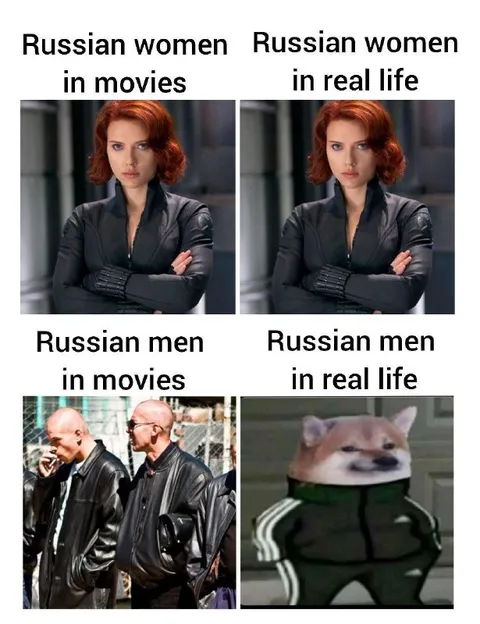 Russian Men in Real Life