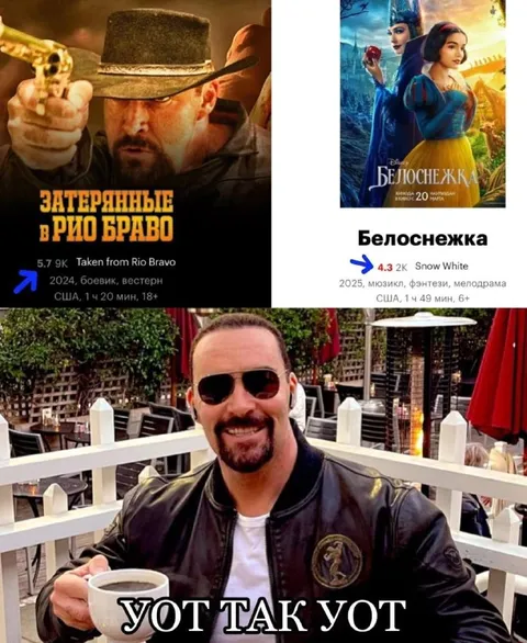 Вот так вот с рейтингами